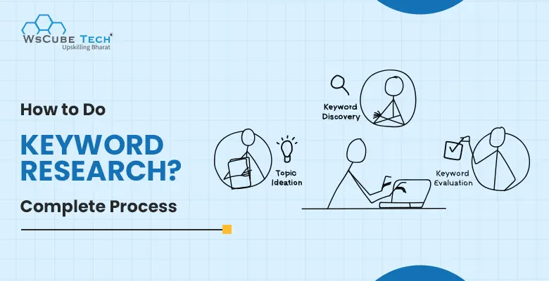 How to Do Keyword Research for SEO? Beginner’s Guide