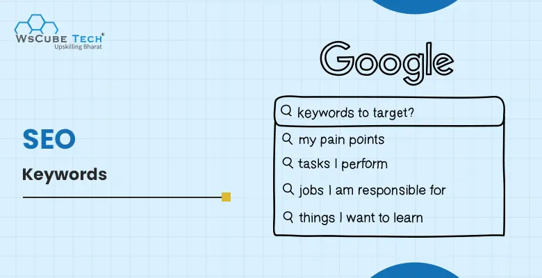 What Are Keywords in SEO? Benefits, Use, Types (2026 Guide)