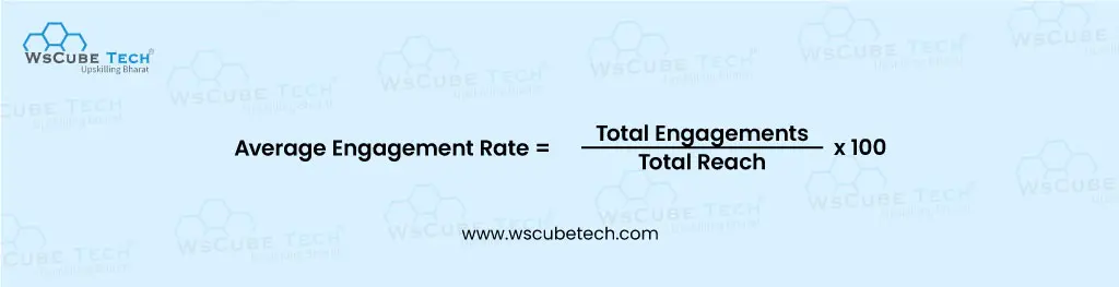 Average Engagement Rate Formula