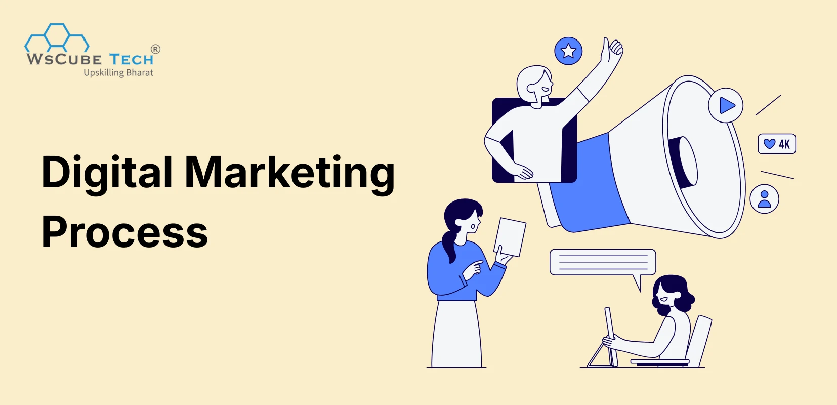 Digital Marketing Process: Detailed Guide 2026
