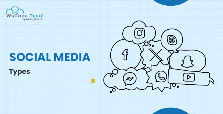 14 Types Of Social Media You Must Know In 2026