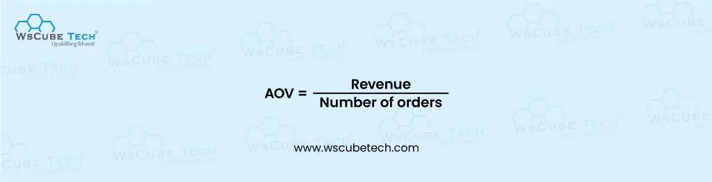 Average Order Value Formula