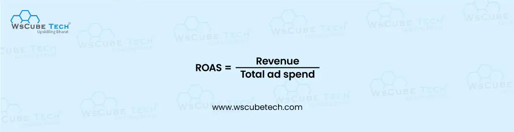 Return On Ad Spend Formula
