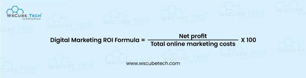 Digital Marketing ROI Formula