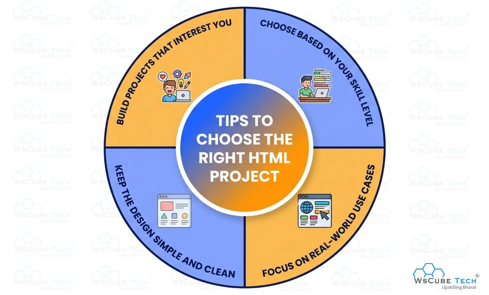 Tips to Choose the Right HTML Project