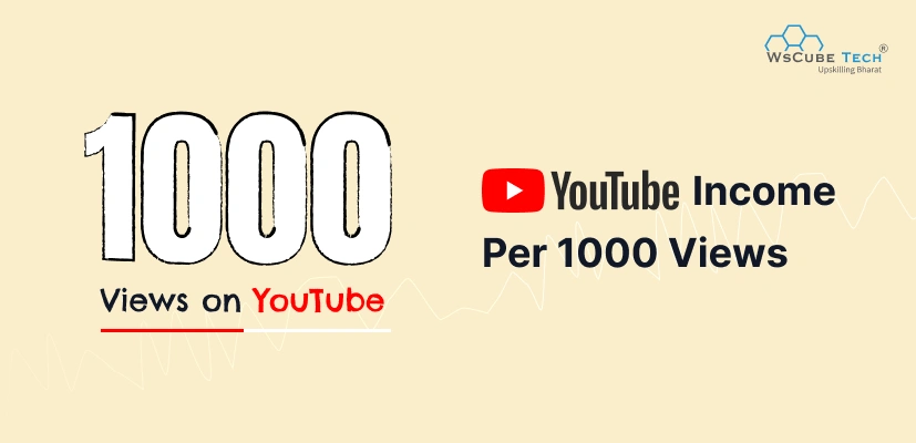 YouTube Income Per 1000 Views & 10000 Views in India (2026)