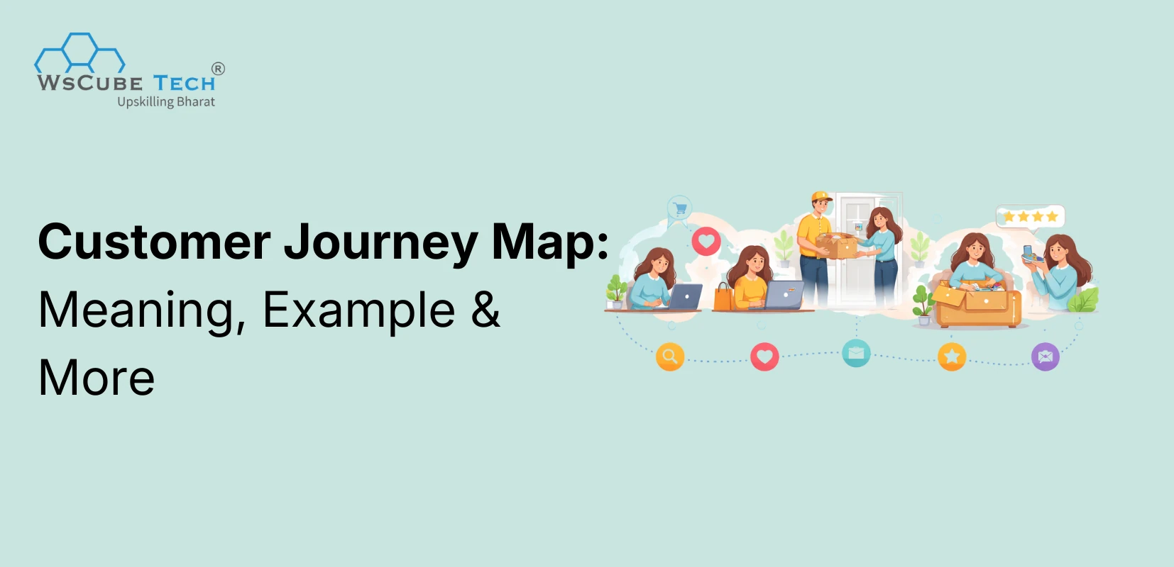 Customer Journey Map: Meaning, Example, Types & How to Create