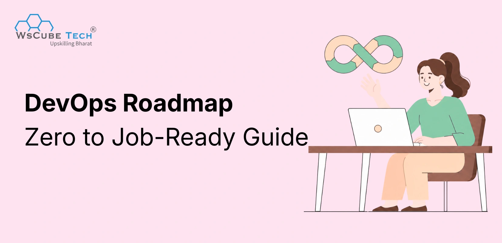 DevOps Roadmap: Path to Becoming a DevOps Engineer (2026)