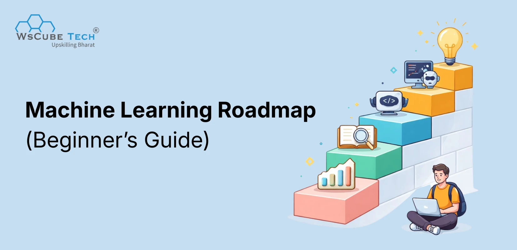 Machine Learning Roadmap: A Beginner’s Guide (2026)