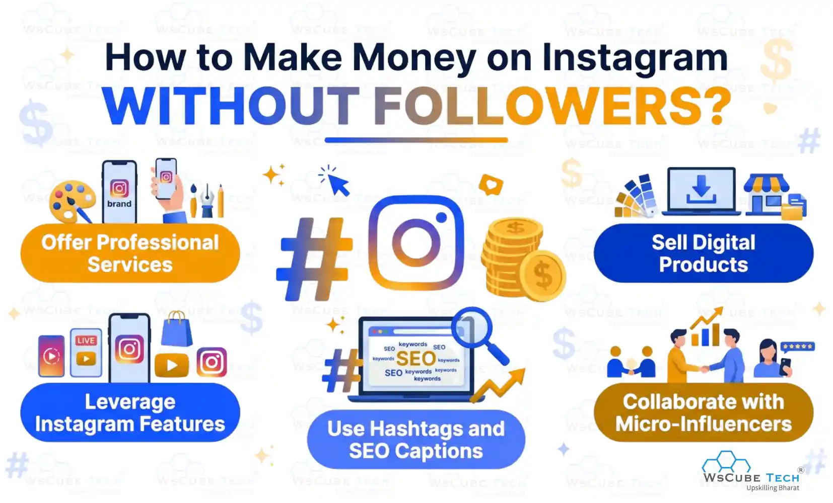 How to Make Money on Instagram Without Followers?