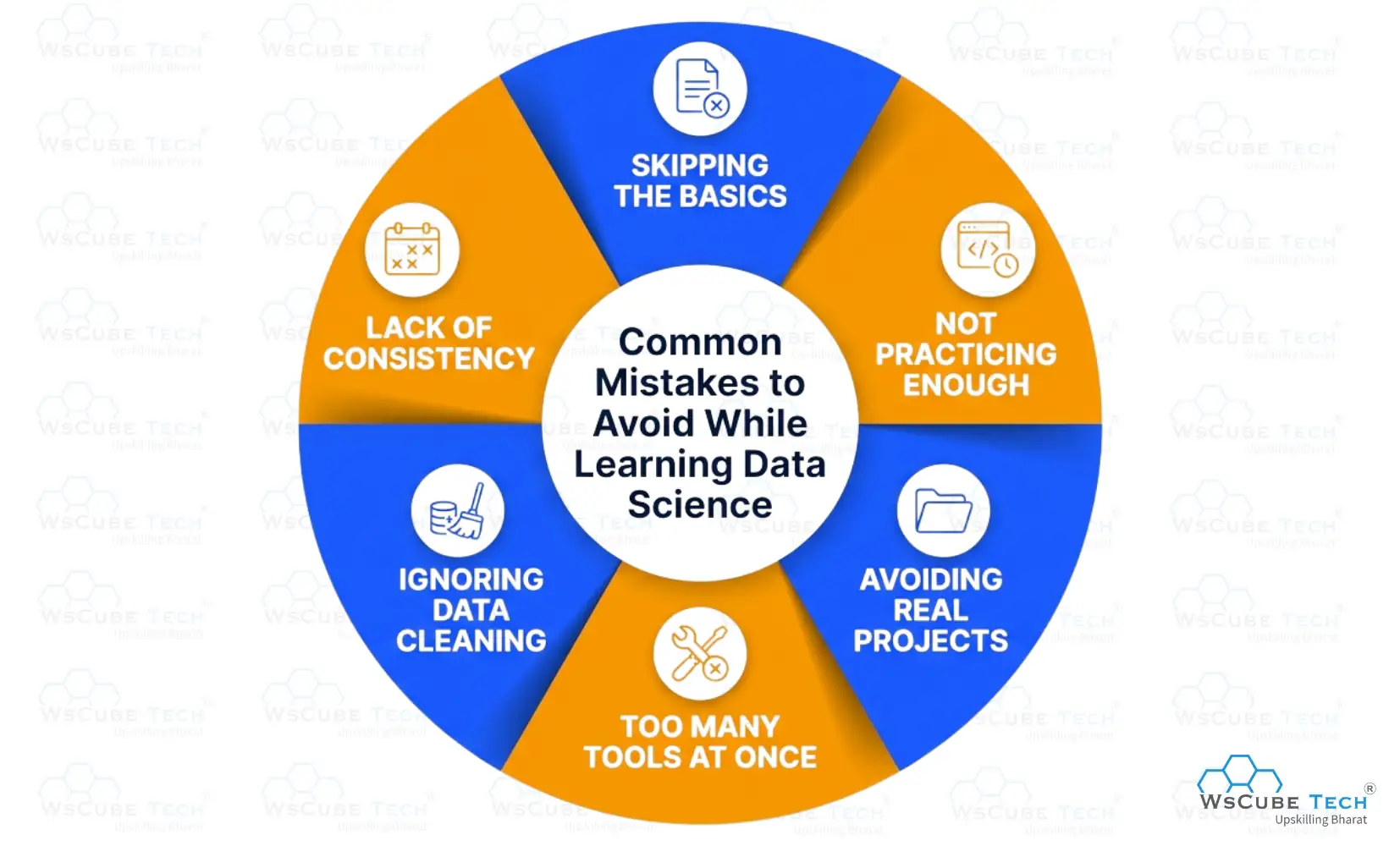 Common Mistakes to Avoid While Learning Data Science