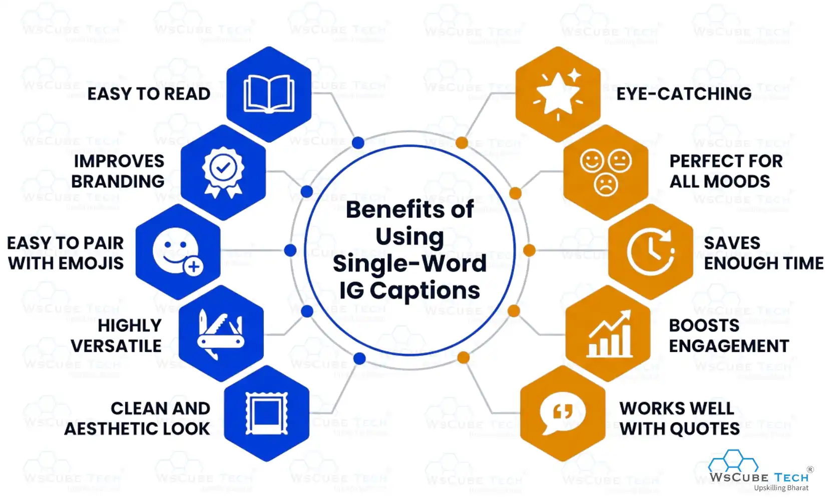 10 Benefits of Using Single-Word IG Captions
