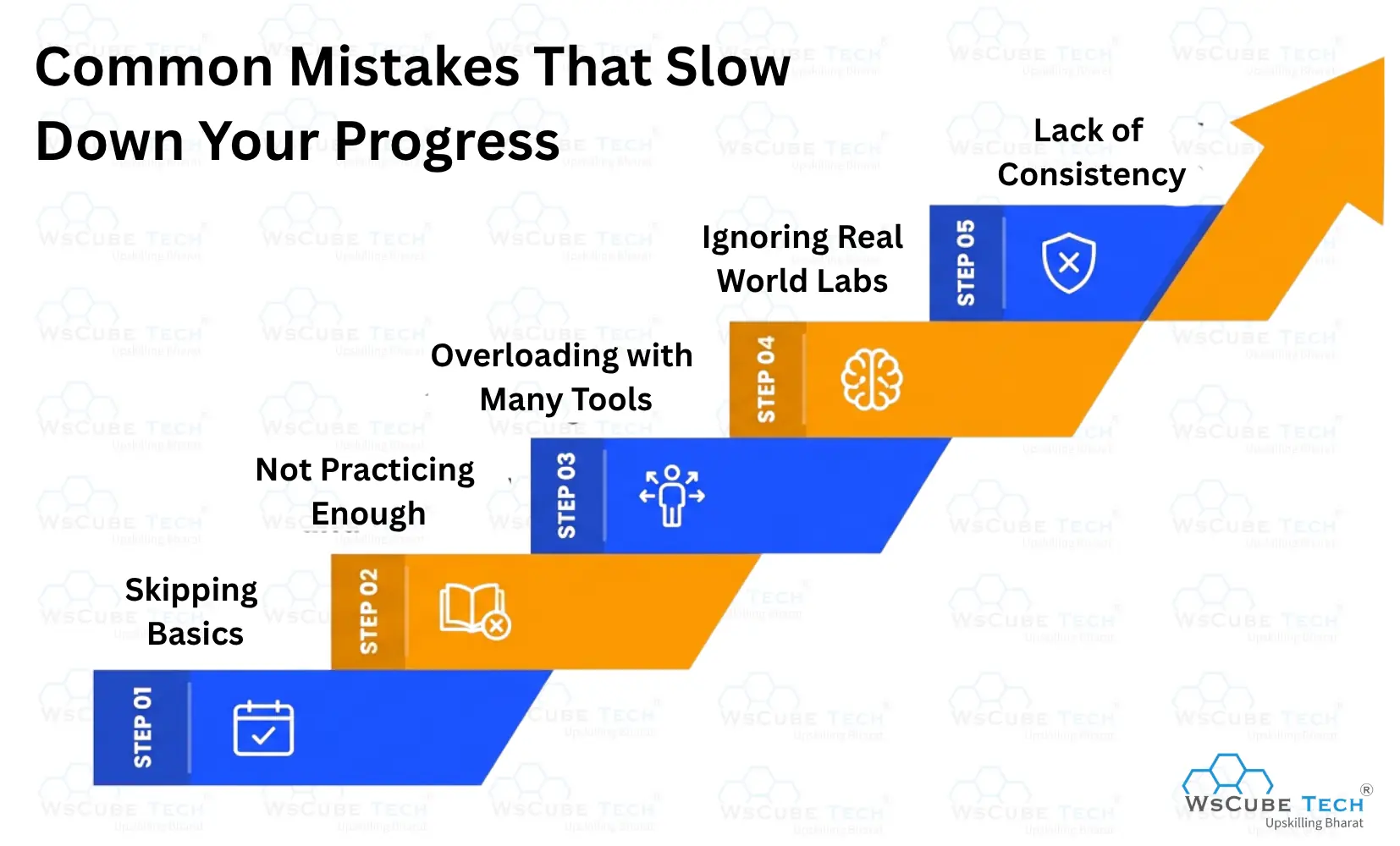 Common Mistakes That Slow Down Your Progress