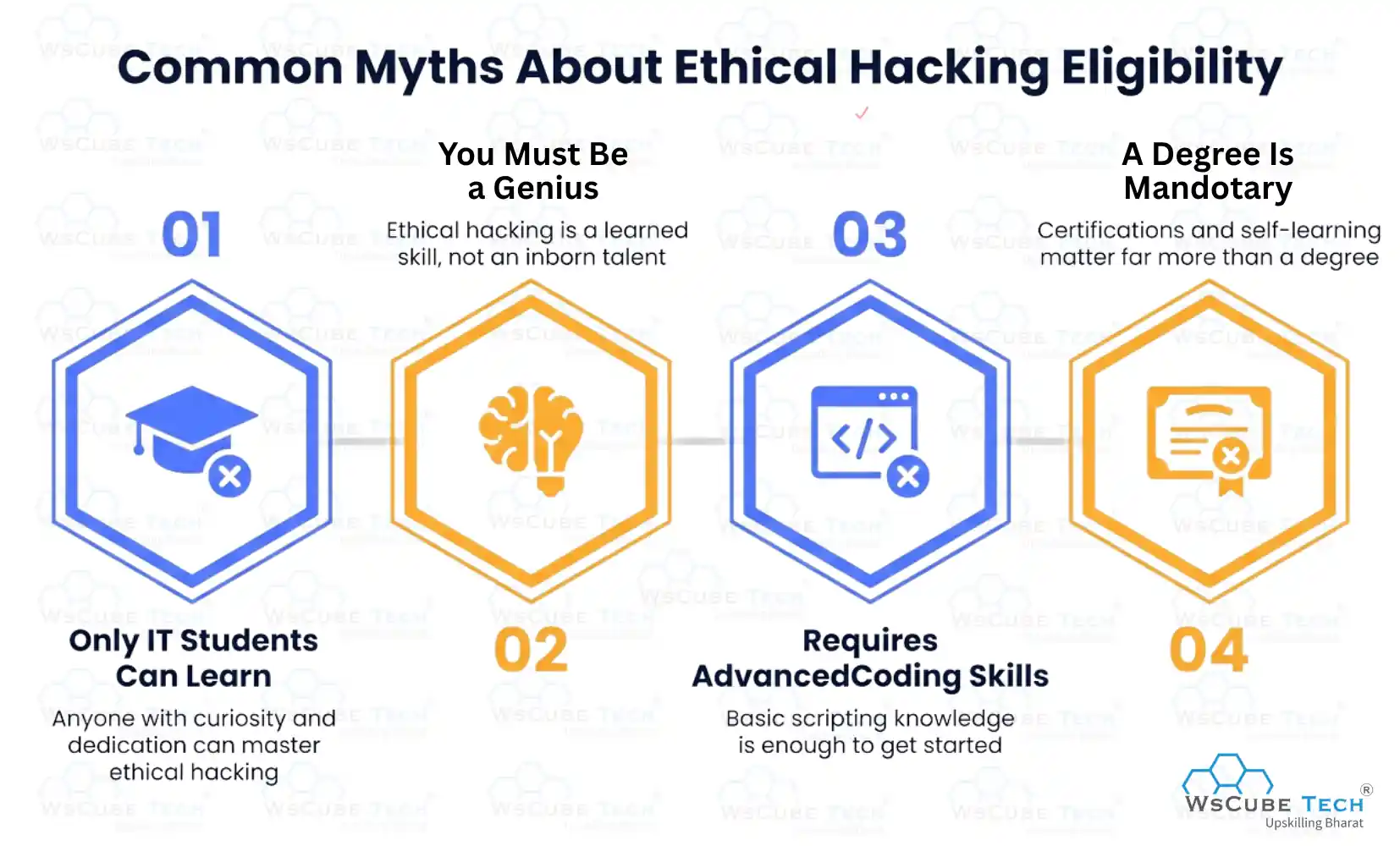 Common Myths About Ethical Hacking Eligibility