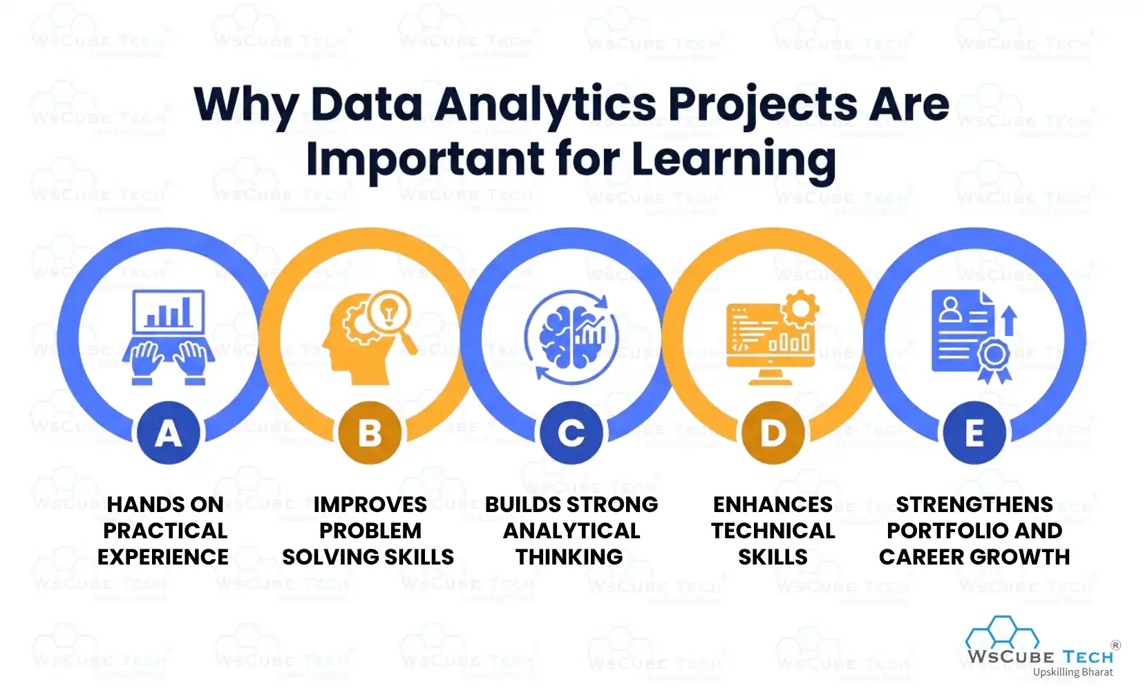 Why Data Analytics Projects Are Important for Learning