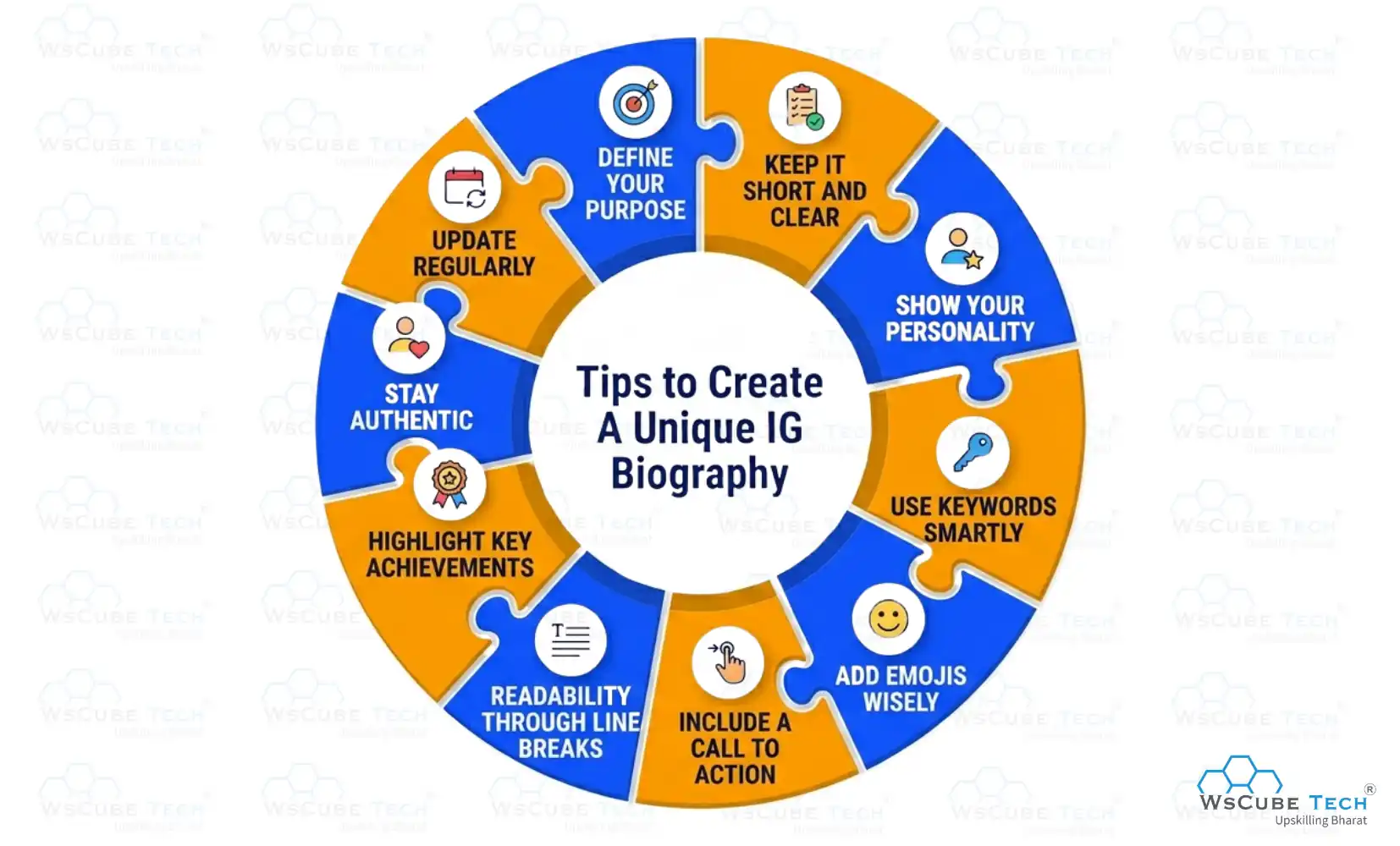 10 Tips to Create A Unique IG Biography