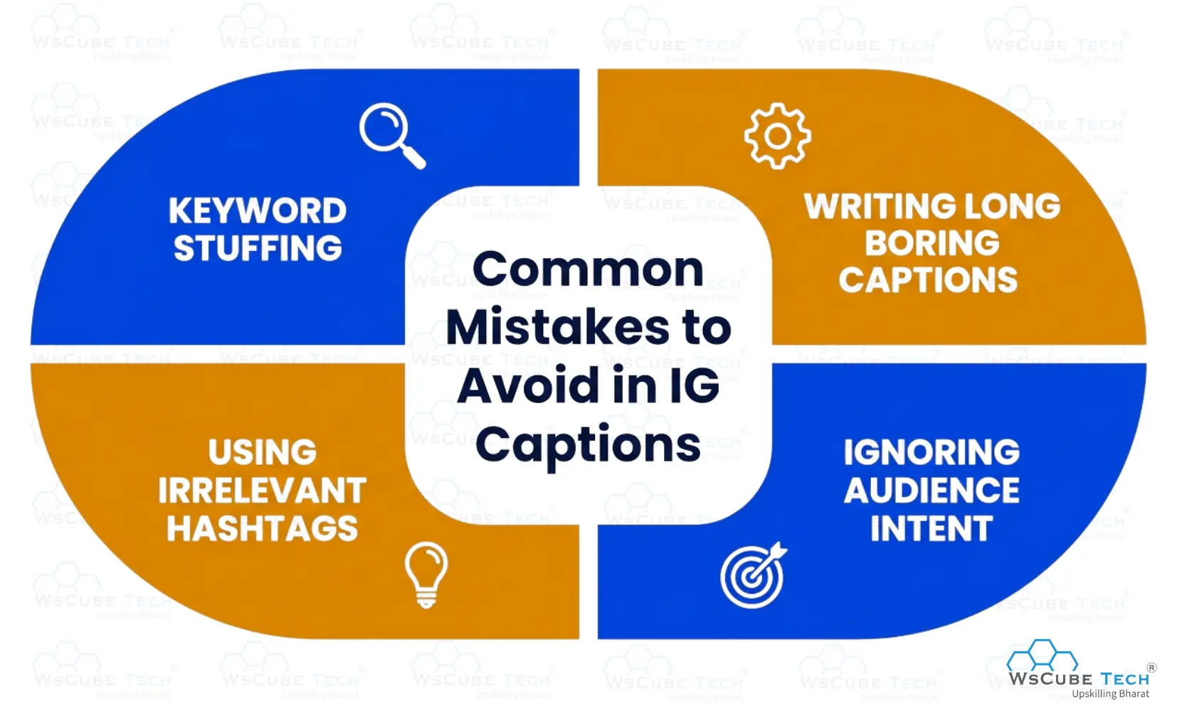 Common Mistakes to Avoid in IG Captions