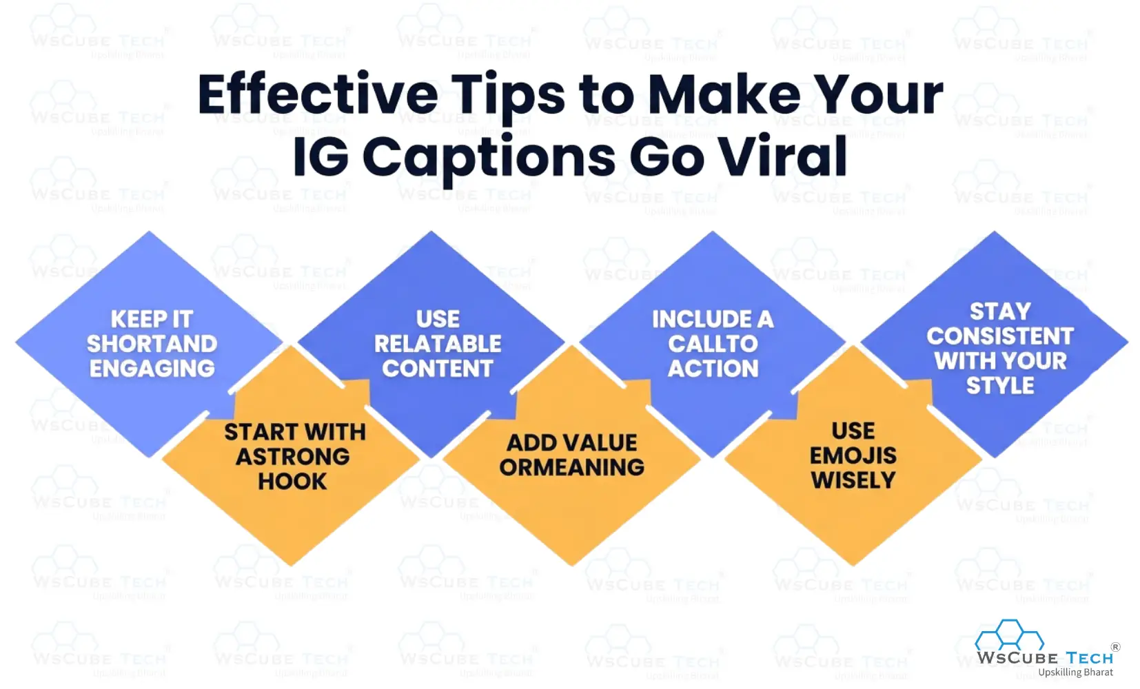 Effective Tips to Make Your IG Captions Go Viral