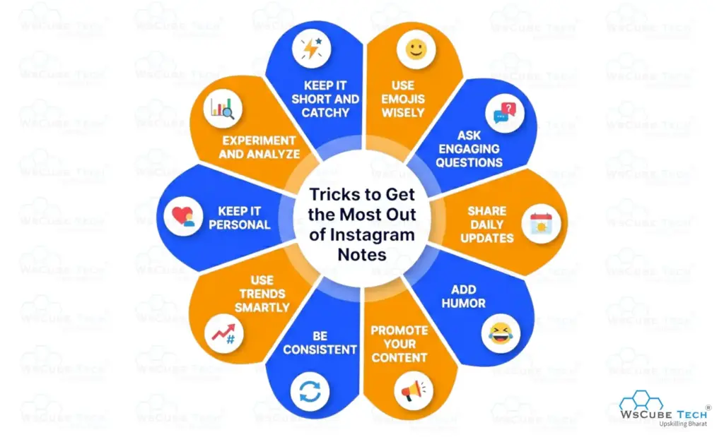 10 Tricks to Get the most out of Instagram notes