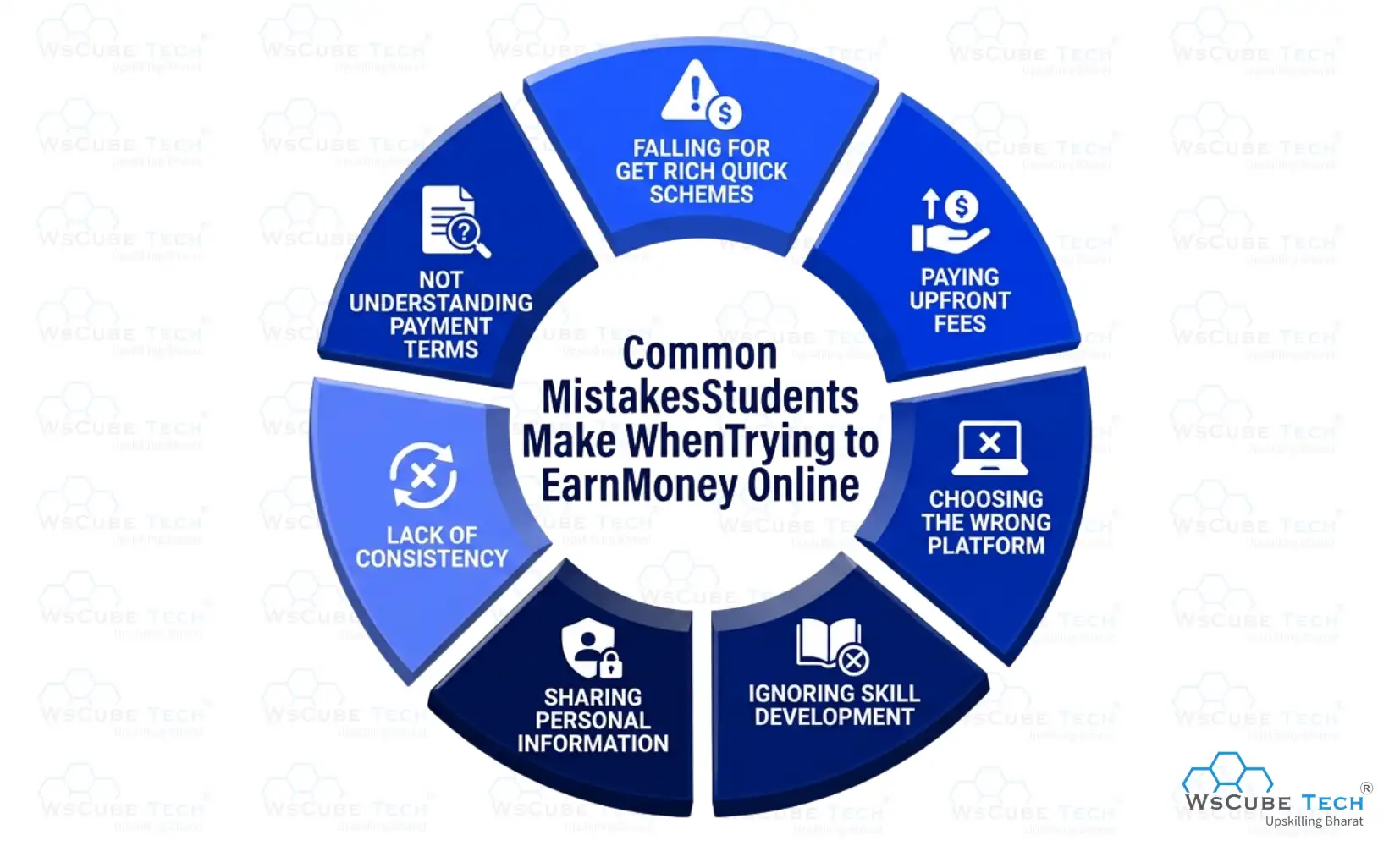 Common Mistakes Students Make When Trying to Earn Money Online