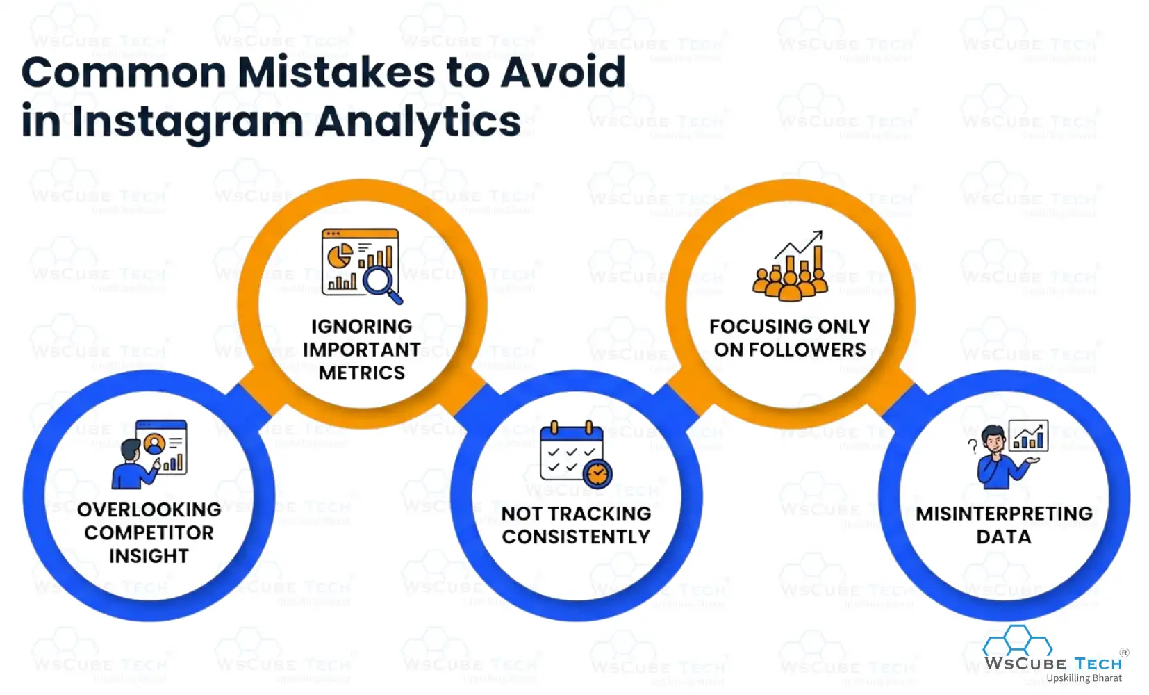 Common Mistakes to Avoid in Instagram Analytics