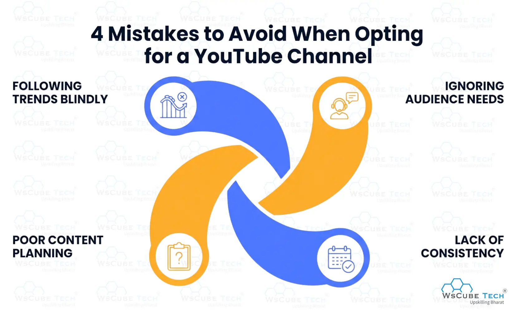 4 Mistakes to Avoid When Opting for a YouTube Channel