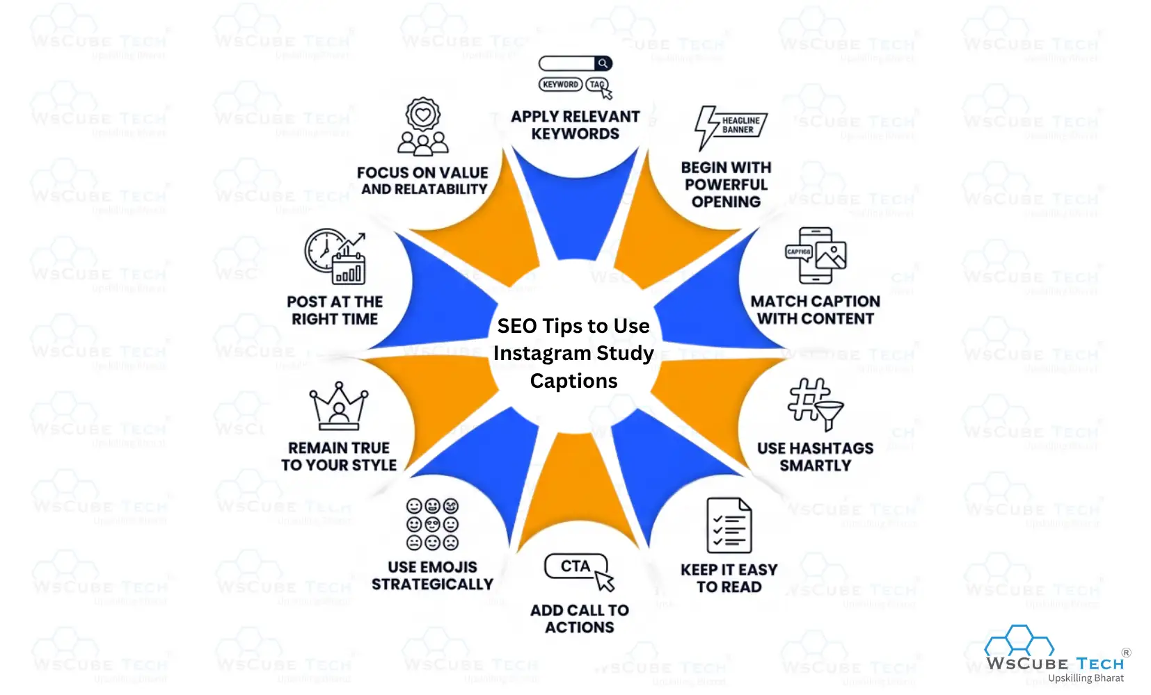 10 SEO Tips to Use Instagram Study Captions for Maximum Reach