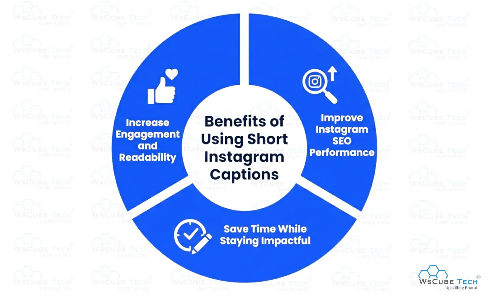 Benefits of Using Short Instagram Captions