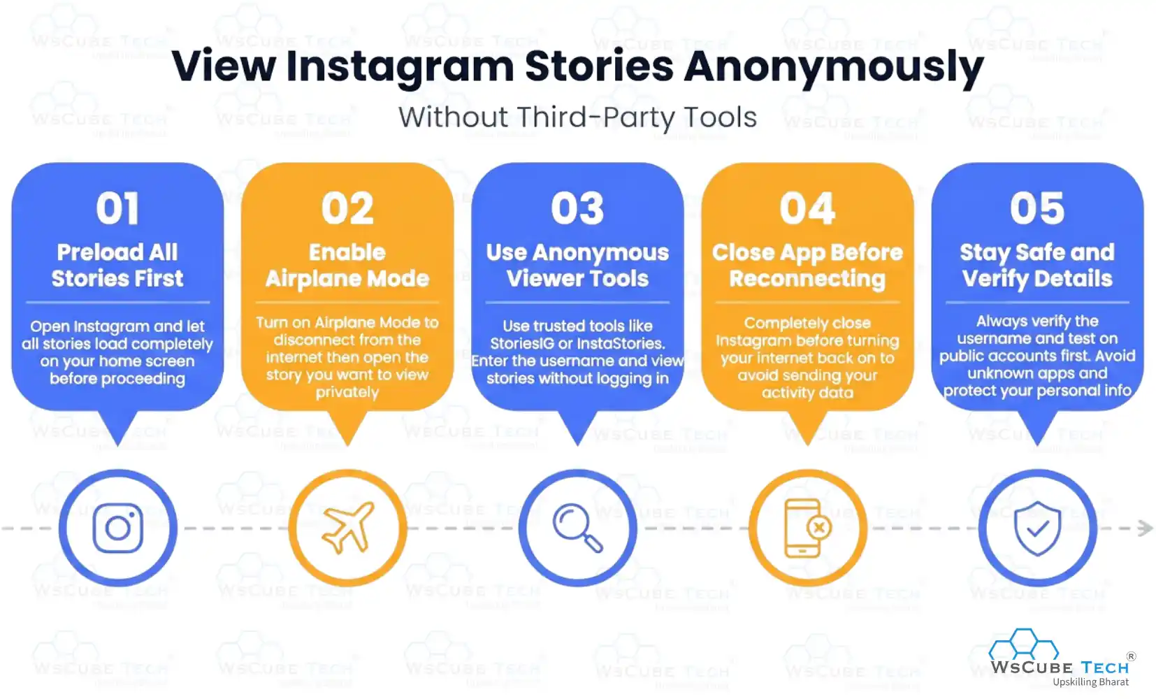 View Instagram Stories Anonymously (Without Third-Party Tools)