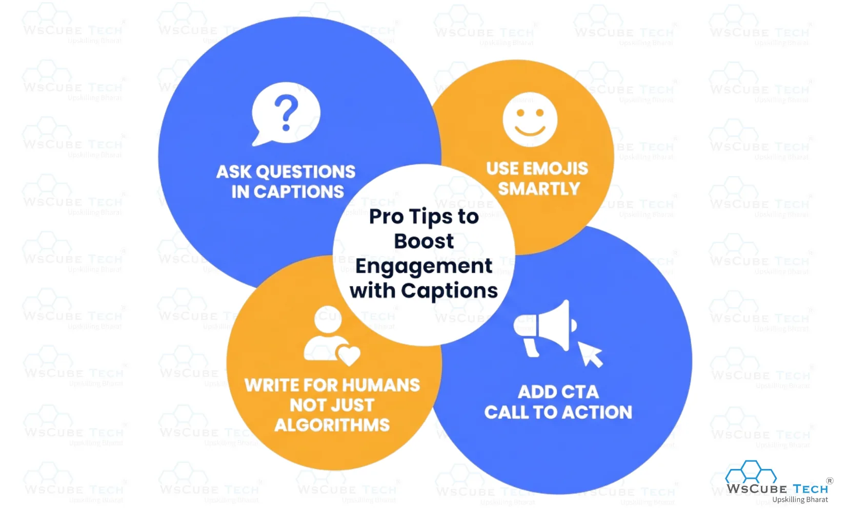 Pro Tips to Boost Engagement with Captions