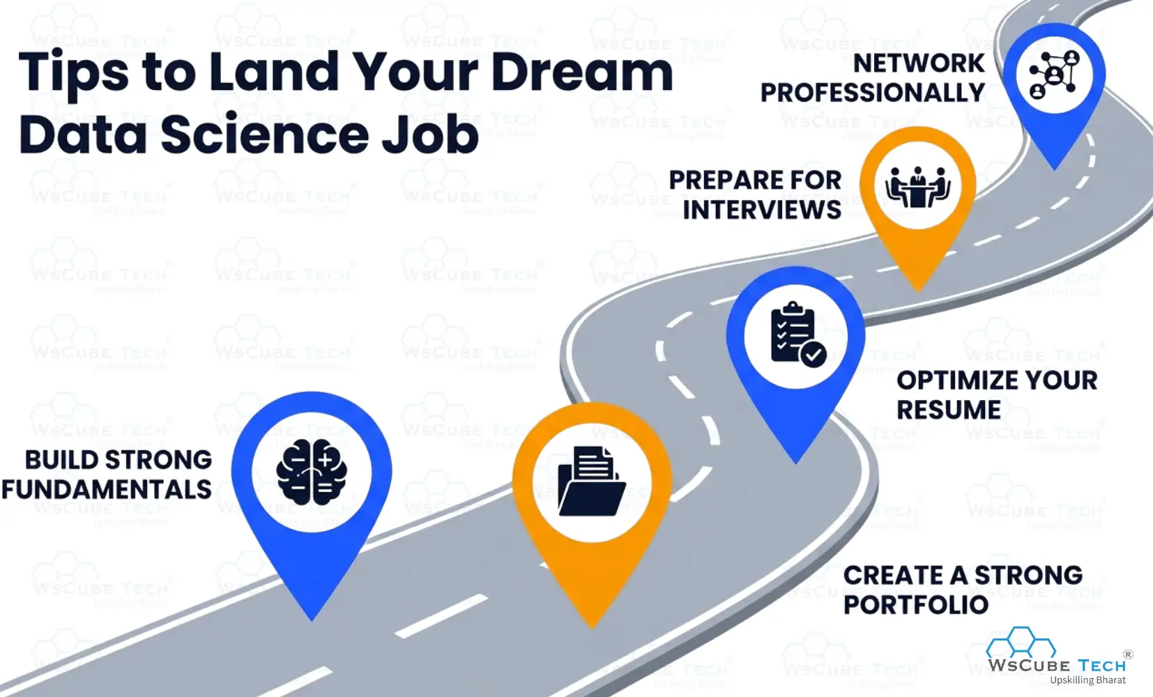 Tips to Land Your Dream Data Science Job