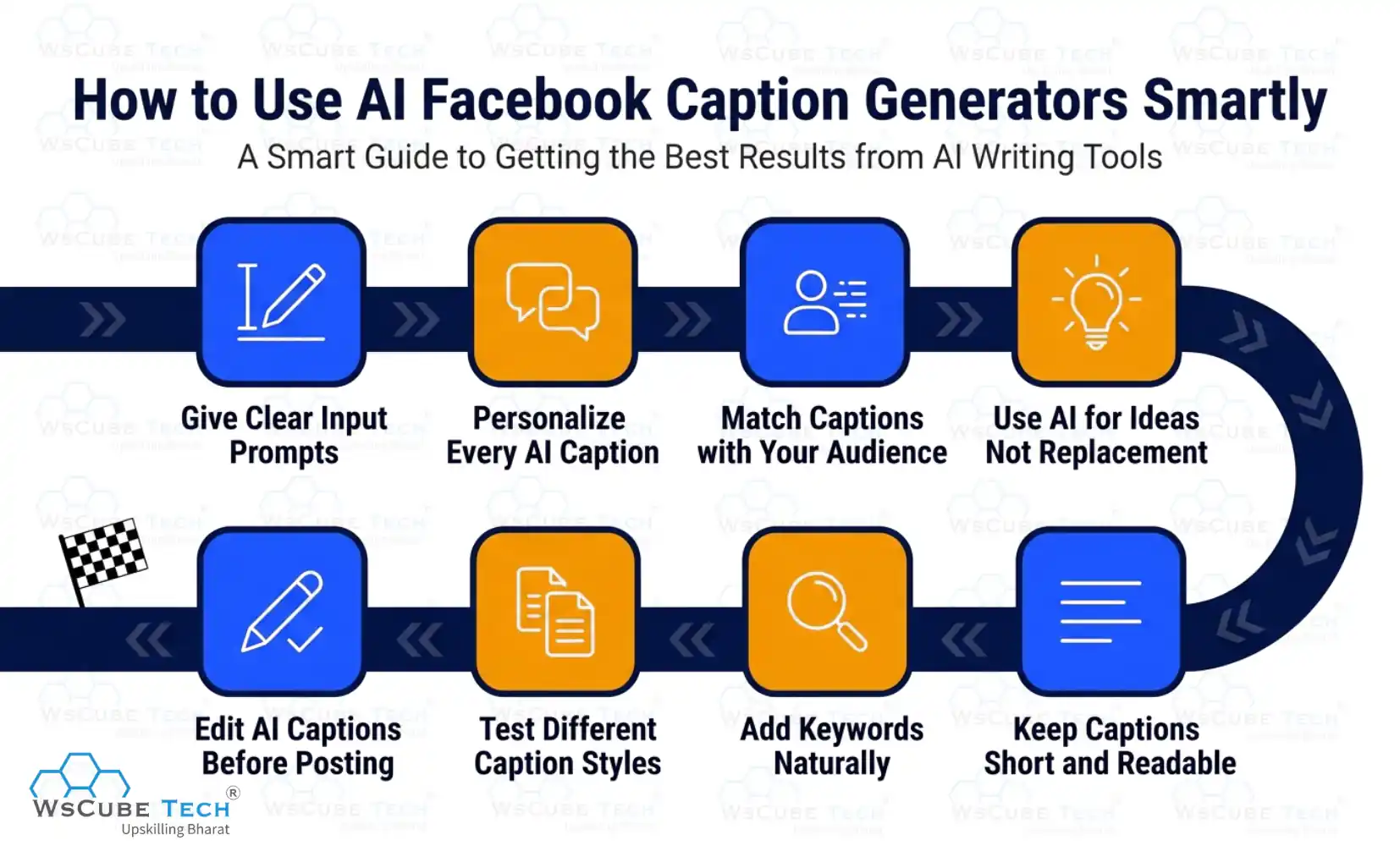 AI Facebook Caption Generators: How to Use Them Smartly