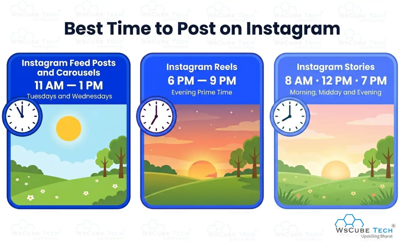 Best Time to Post on Instagram