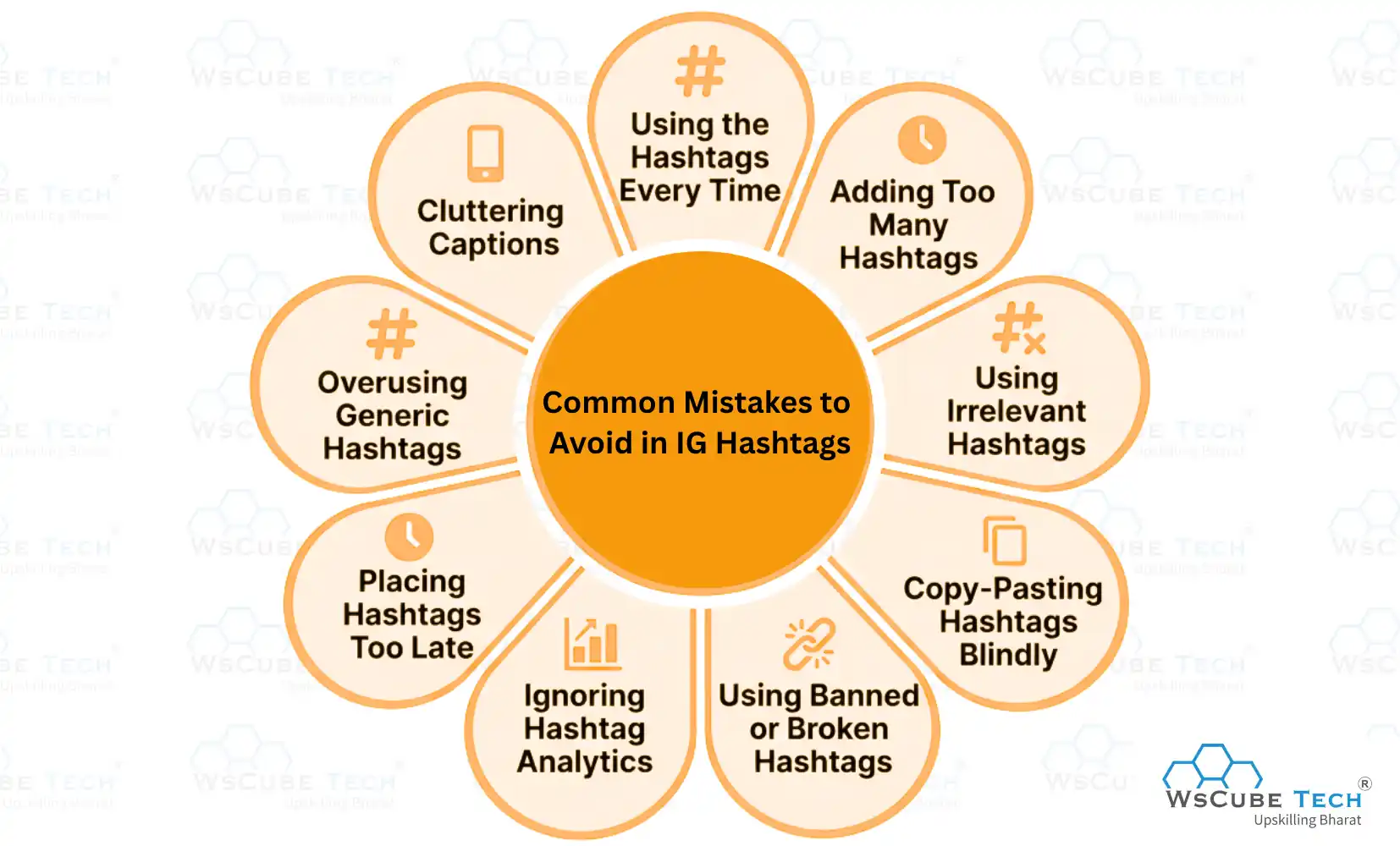 Common Mistakes to Avoid in Instagram Reels Hashtags