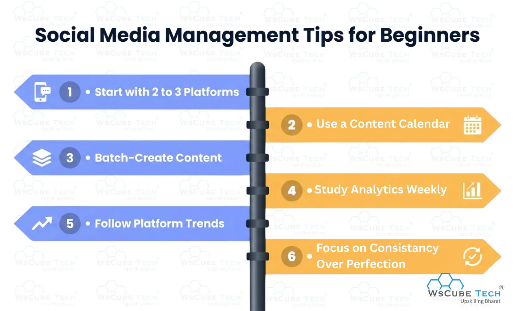 Social Media Management Tips for Beginners