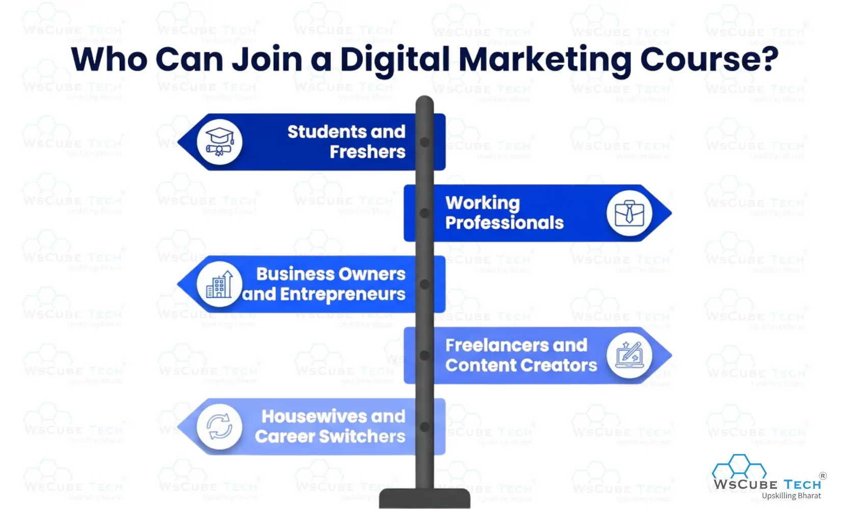 Who Can Join a Digital Marketing Course?