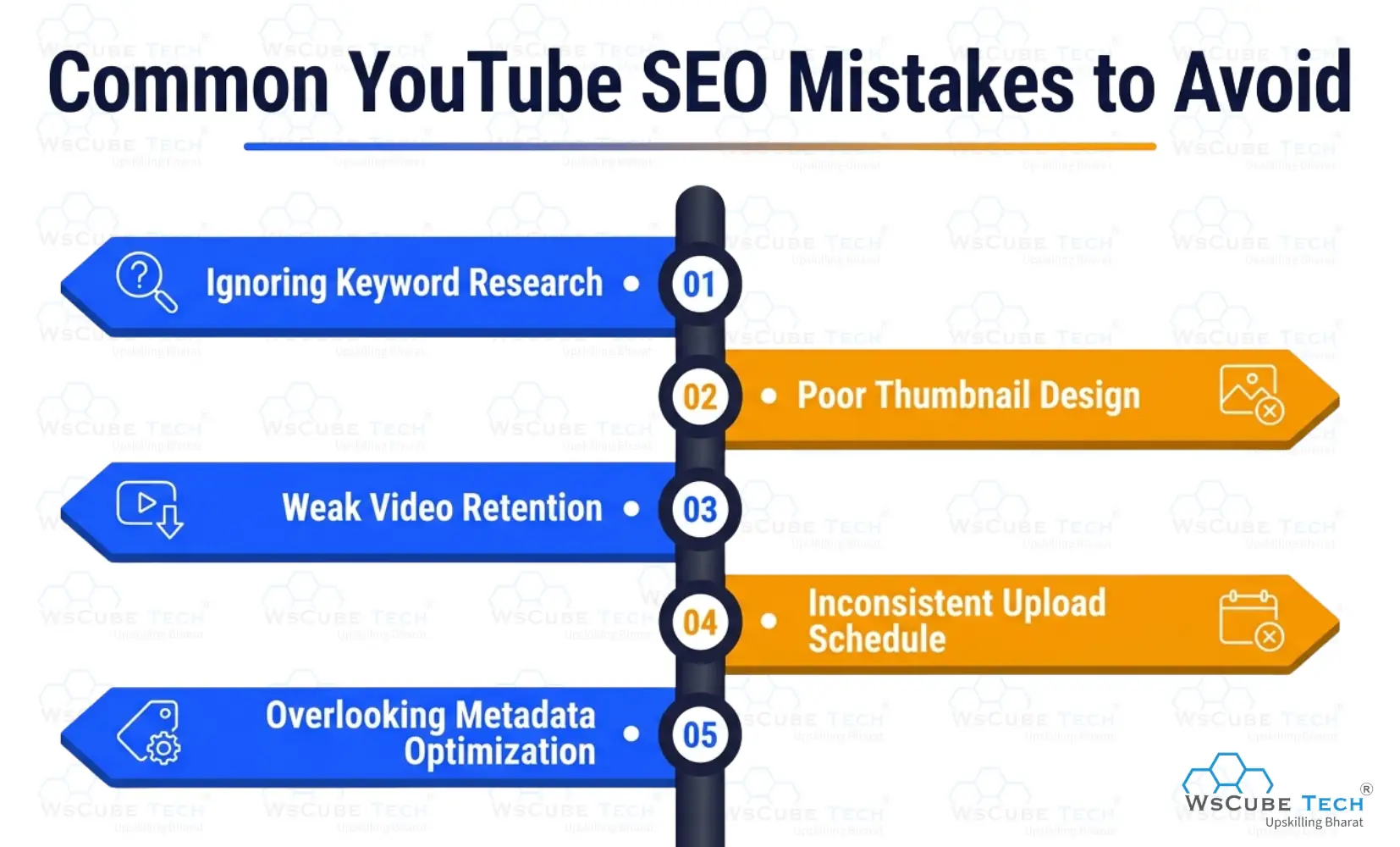 Common YouTube SEO Mistakes to Avoid