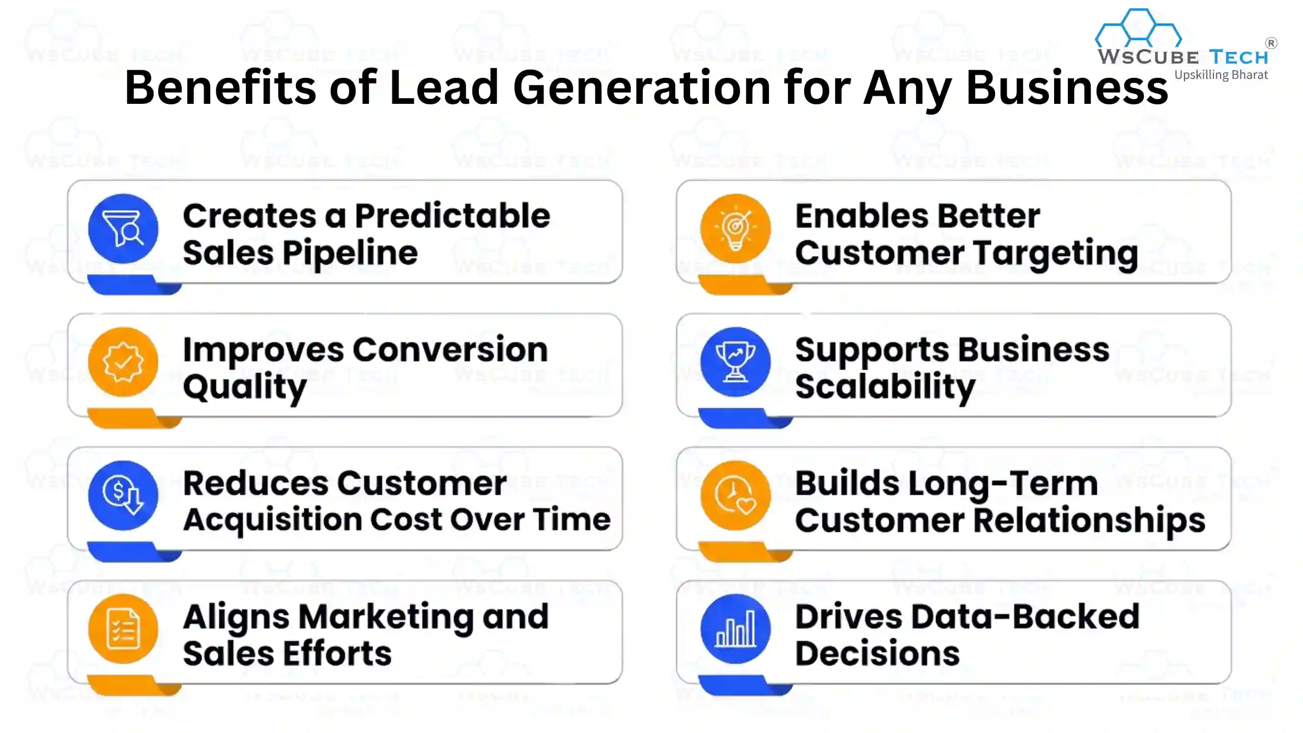 Benefits of Lead Generation for Any Business