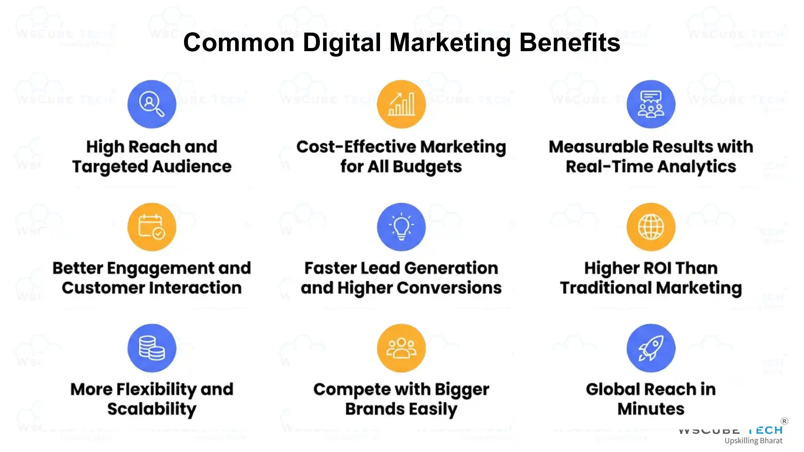 Common Digital Marketing Benefits