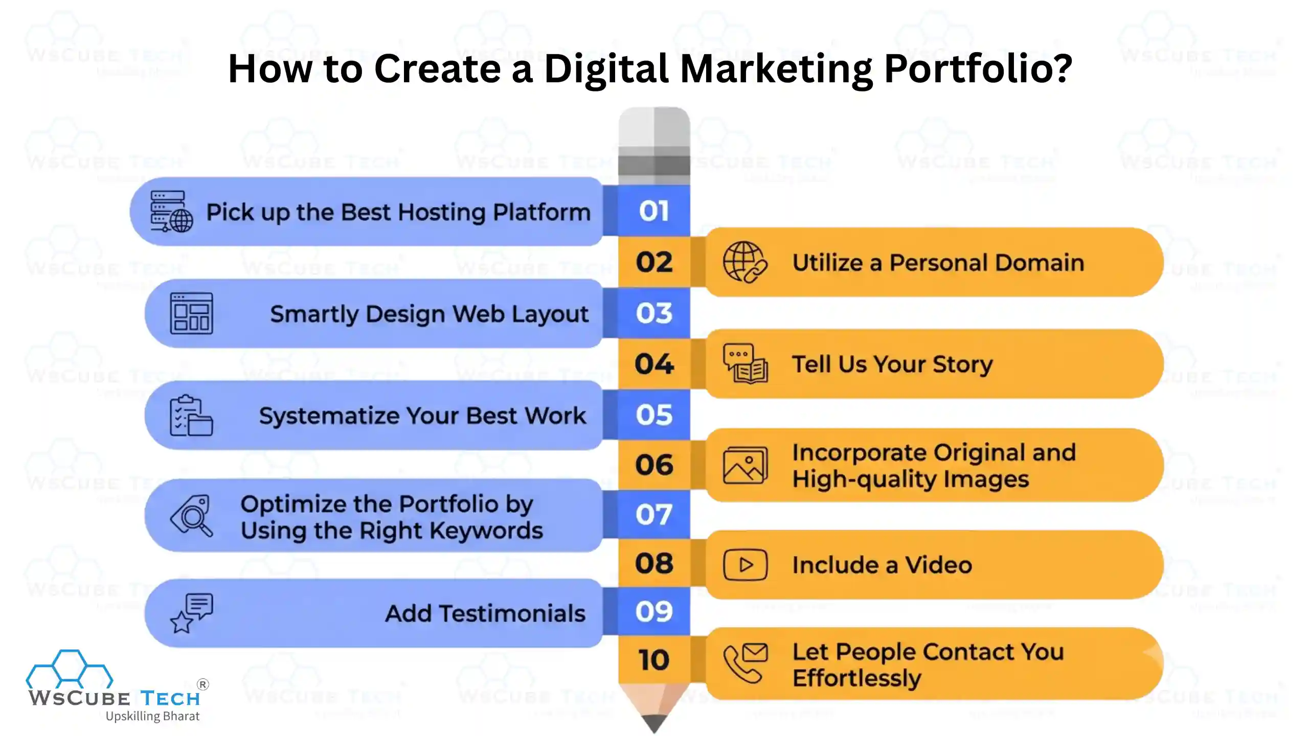 How to Create a Digital Marketing Portfolio?