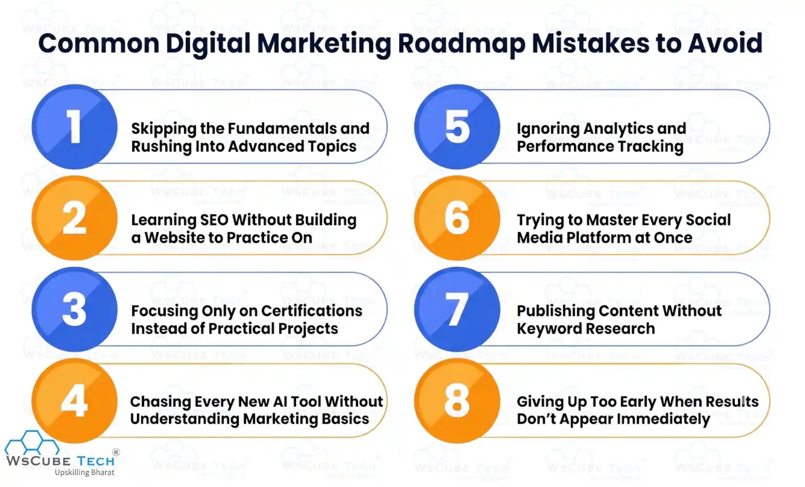 Common Digital Marketing Roadmap Mistakes to Avoid