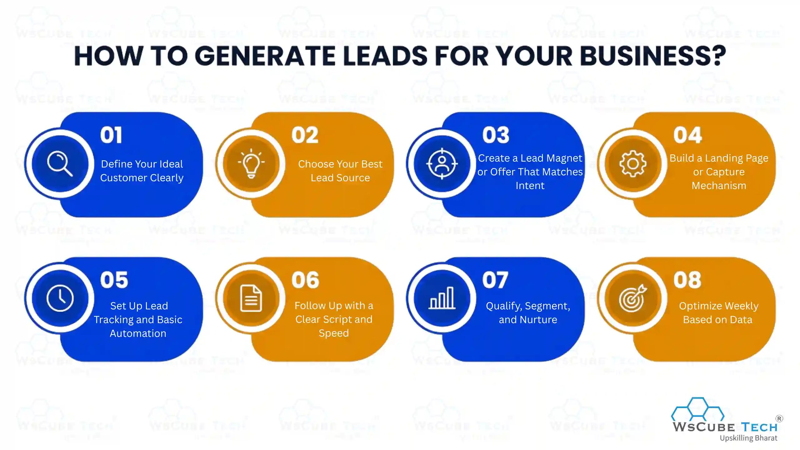 How to Generate Leads for Your Business?
