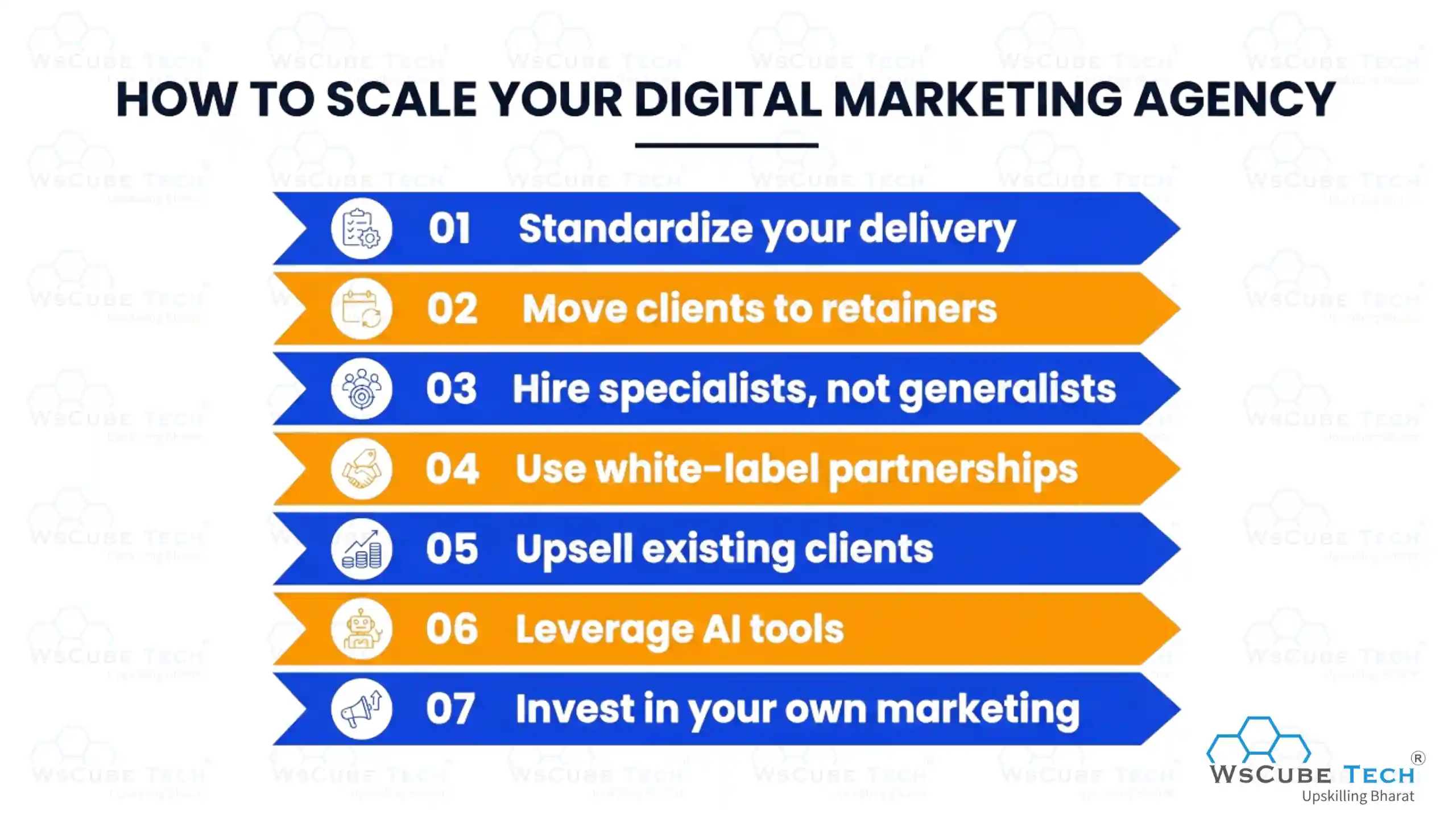 How to Scale Your Digital Marketing Agency