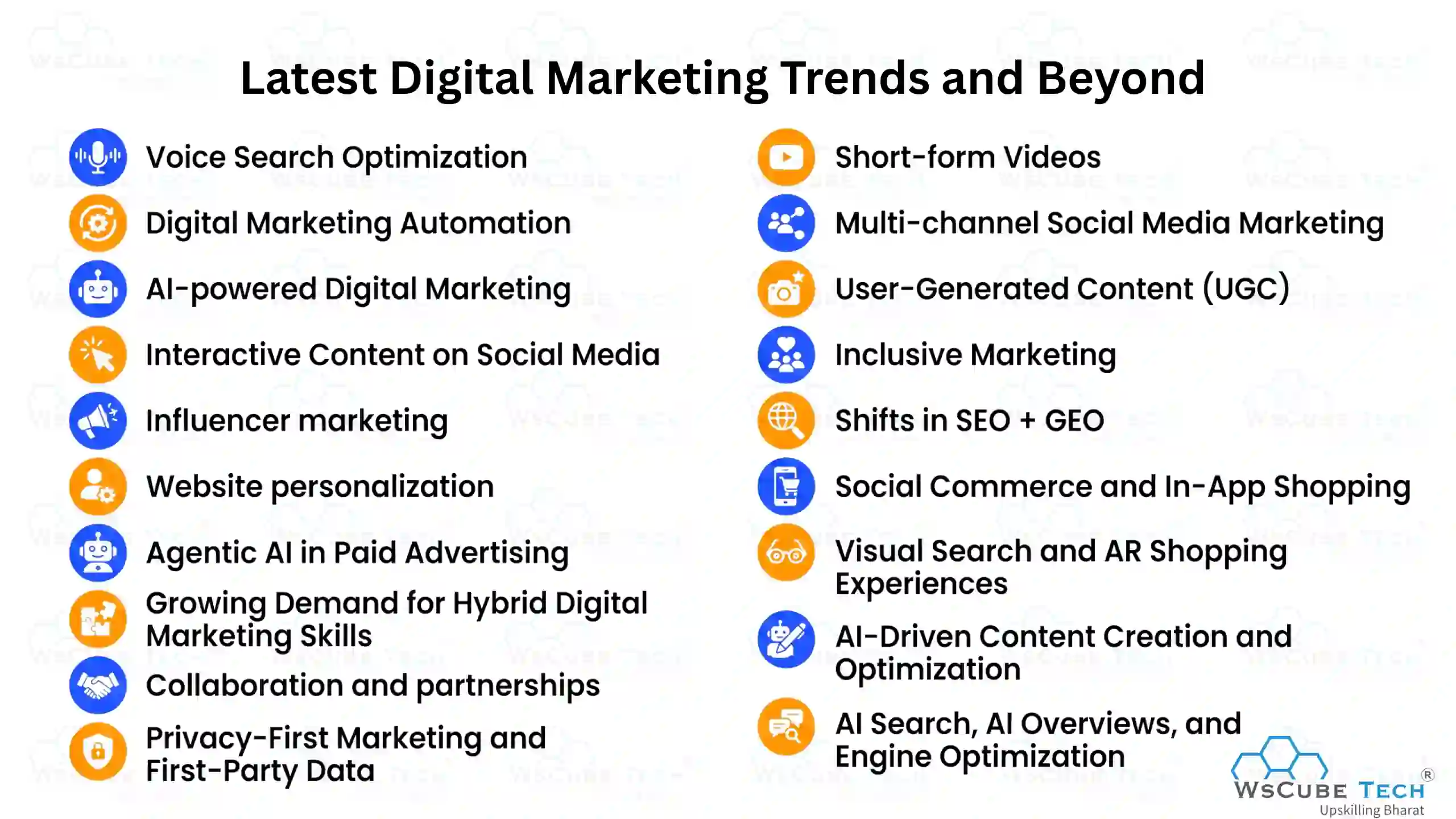 Latest Digital Marketing Trends and Beyond