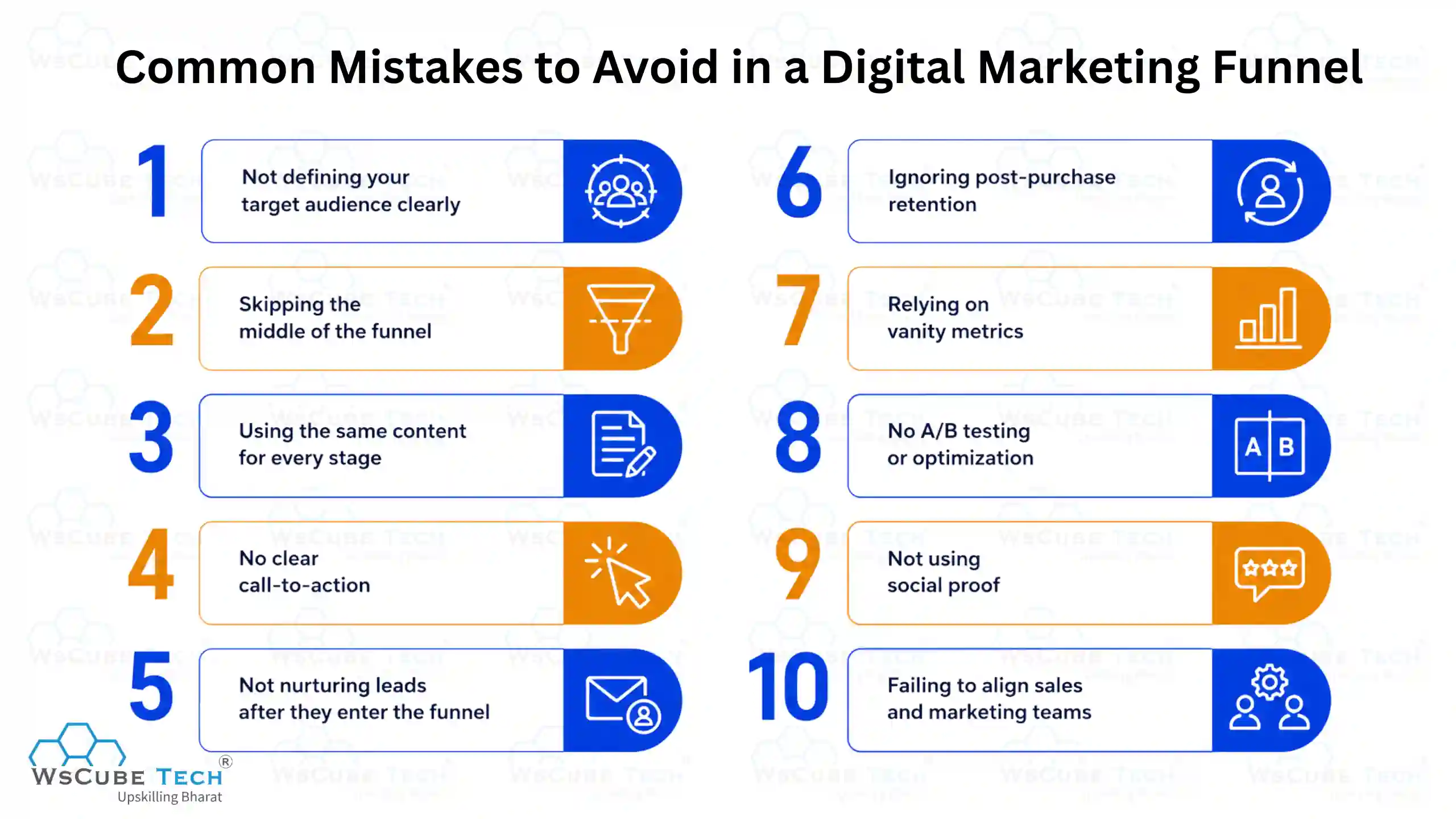 Common Mistakes to Avoid in a Digital Marketing Funnel
