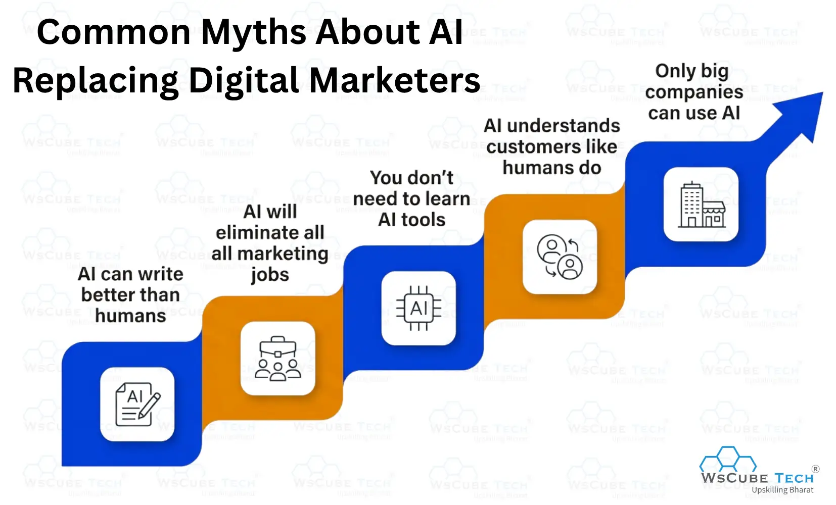 Common Myths About AI Replacing Digital Marketers