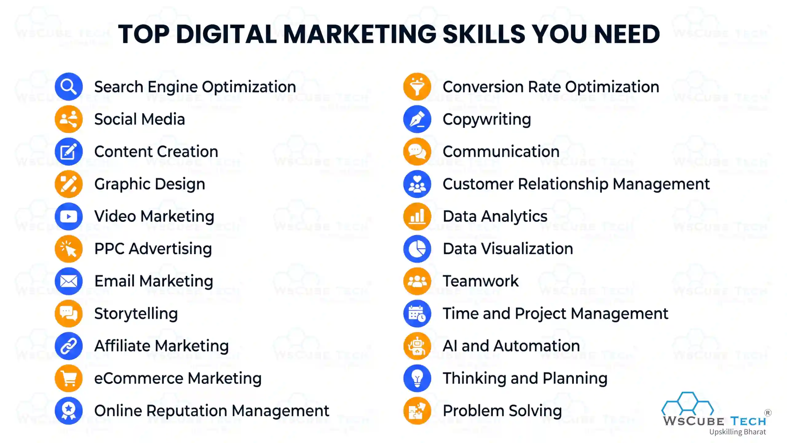 Top Digital Marketing Skills You Must Have