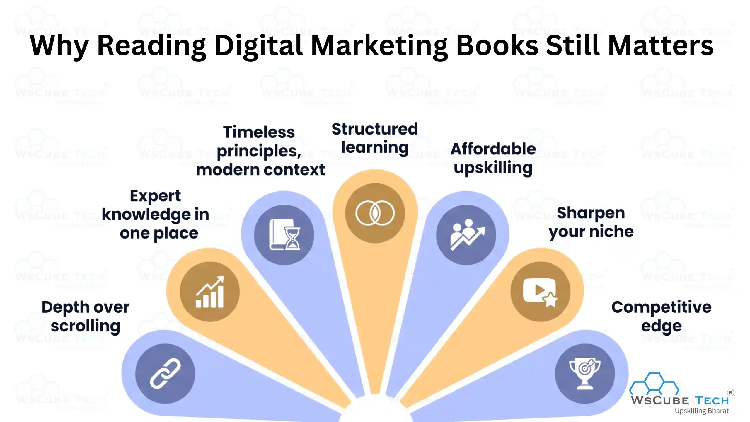 Why Reading Digital Marketing Books Still Matters