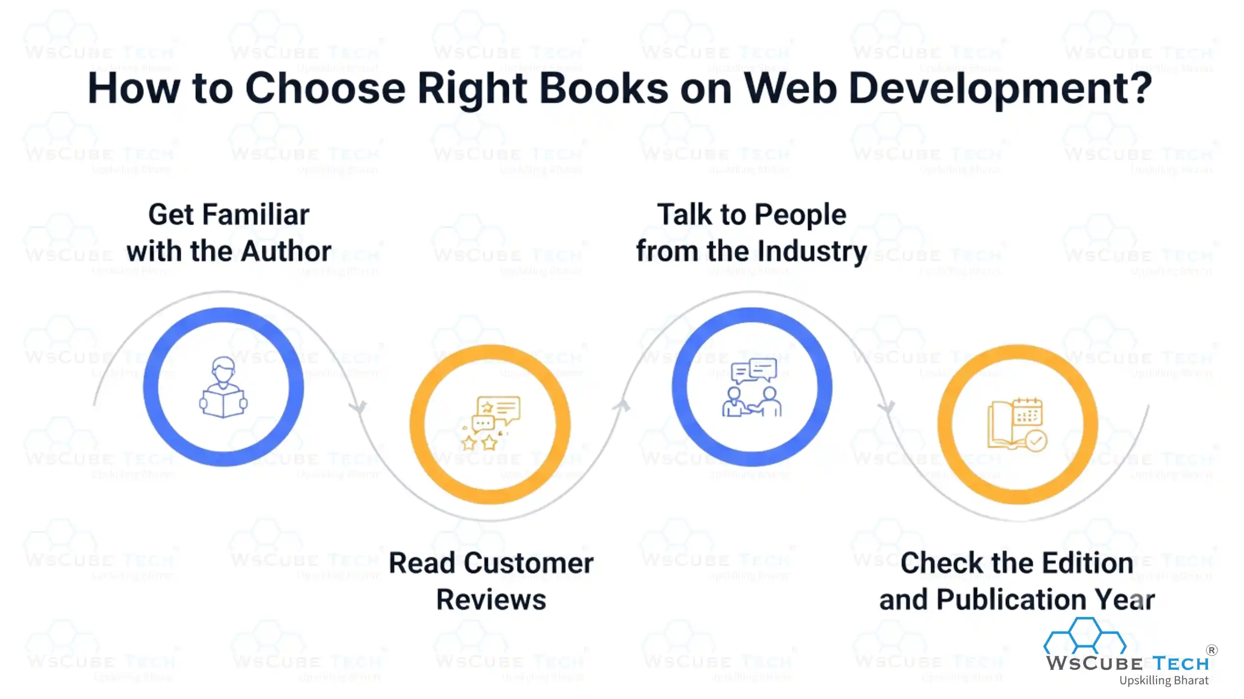 How to Choose Right Books on Web Development?