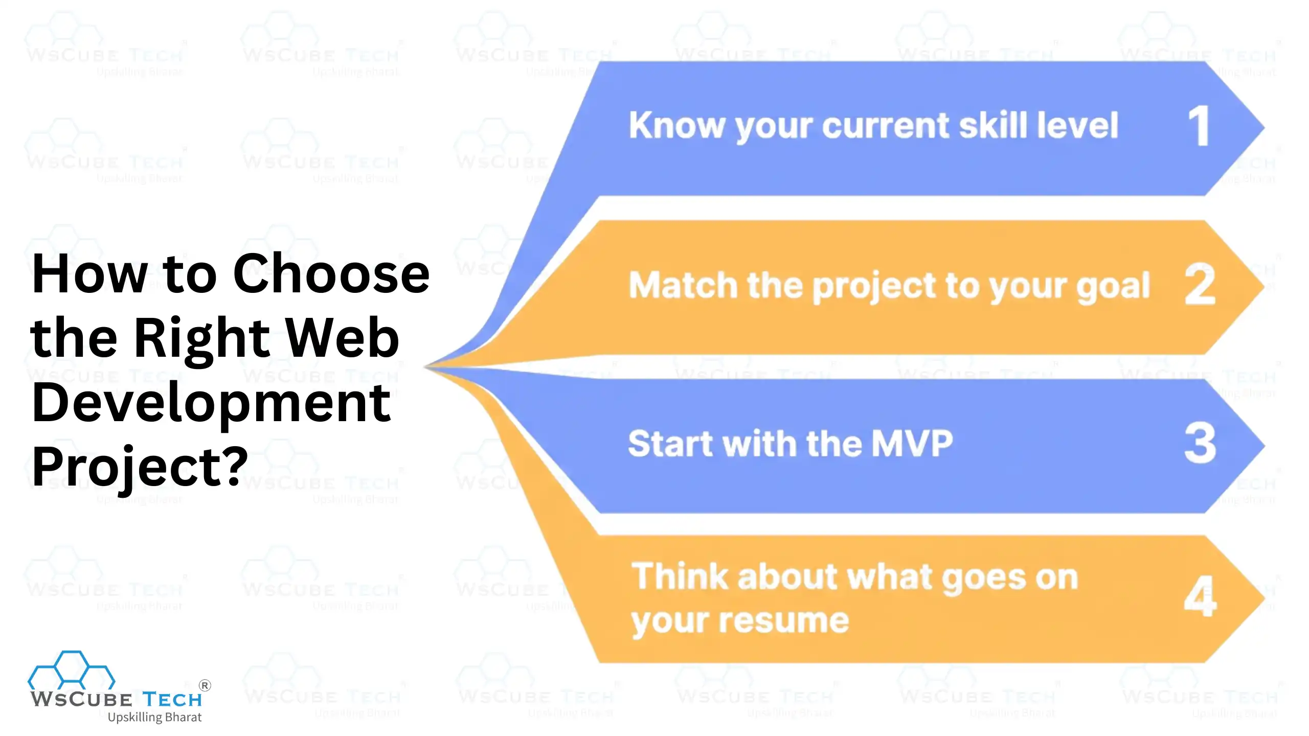 How to Choose the Right Web Development Project?
